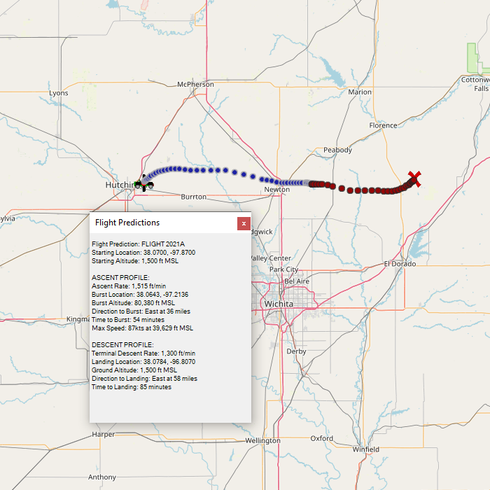 Flight Predictions April 27, 2021.