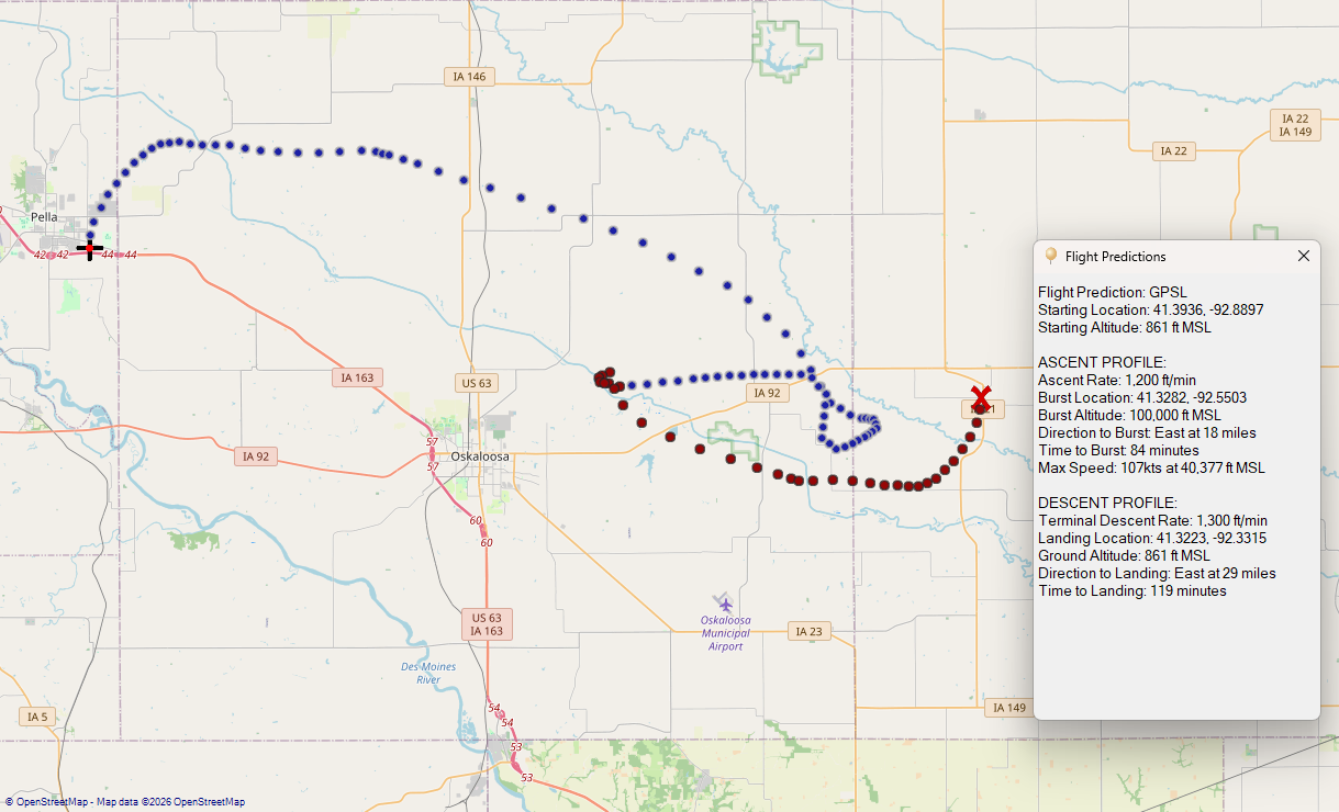 Flight Predictions