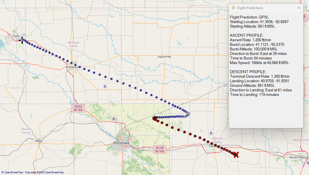 Flight Predictions
