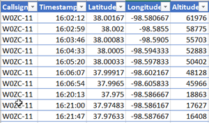 New Features for the Log Konverter